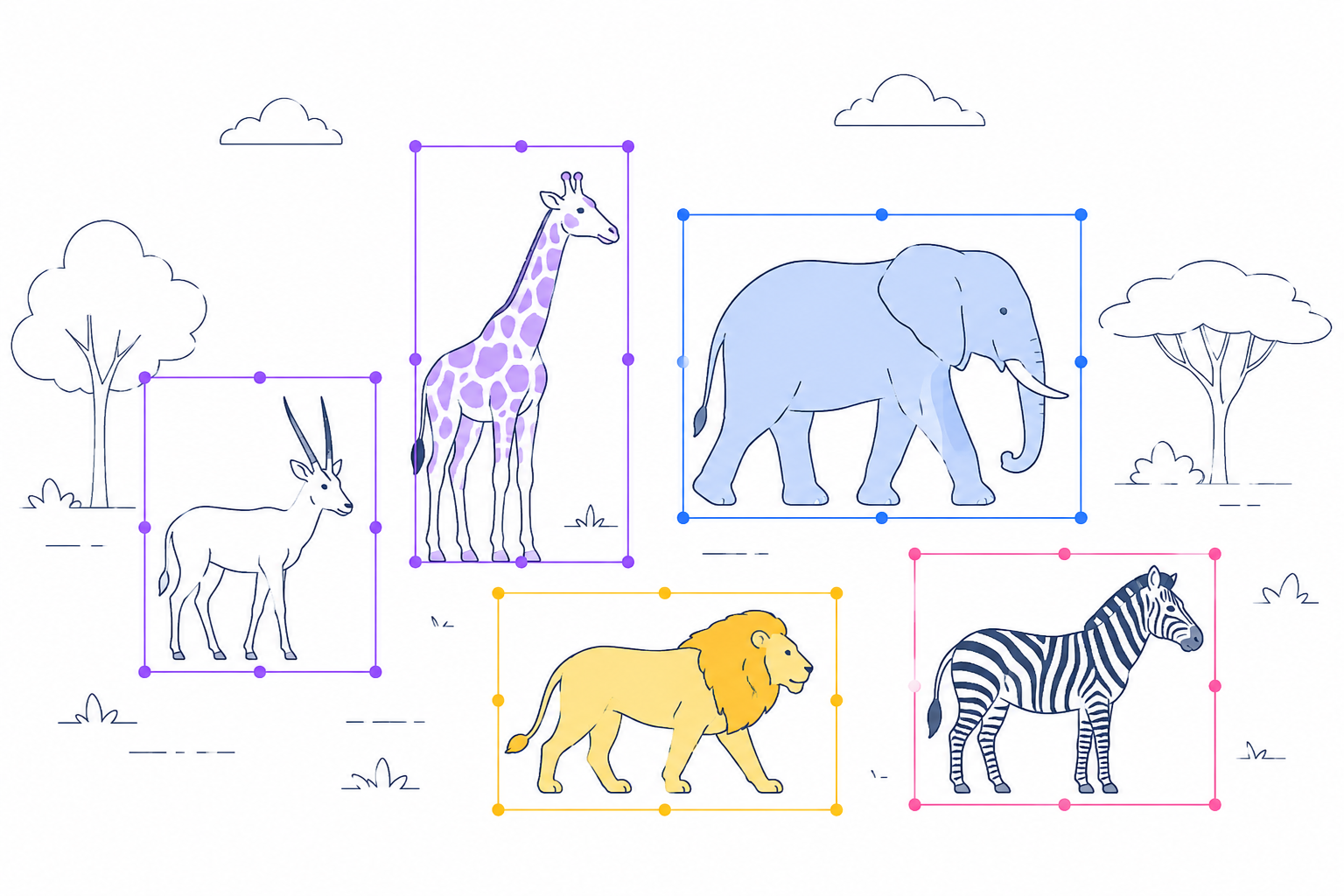 Bounding Boxes